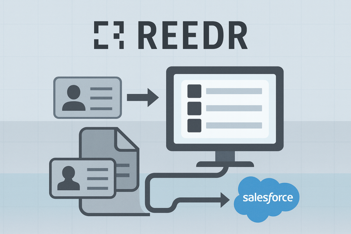 Infografik: REEDR-Logo oben, links ID-/Dokument-Icons → Pfeile zu Monitor; Datenfluss weiter zur blauen Salesforce-Cloud – visualisiert die Erfassung von Ausweisen/Fahrzeugpapieren und das Schreiben in Salesforce-Felder.