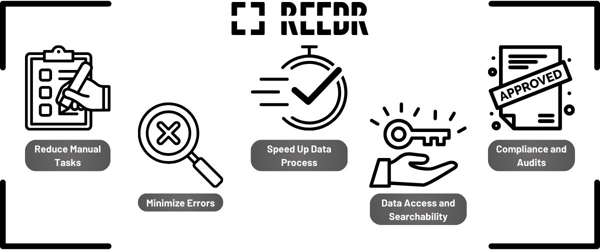 Showcases the points below with relatable icons.